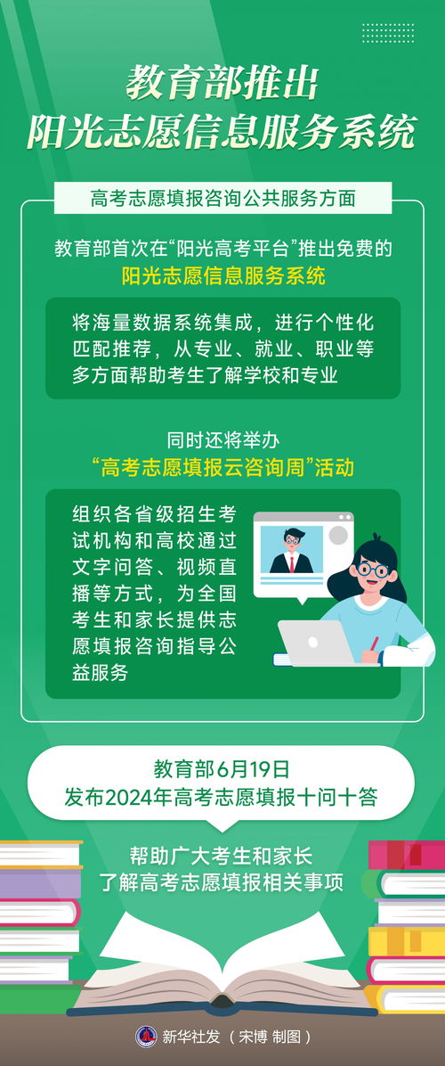教育部推出陽光志愿信息服務系統，助力教育咨詢精準高效